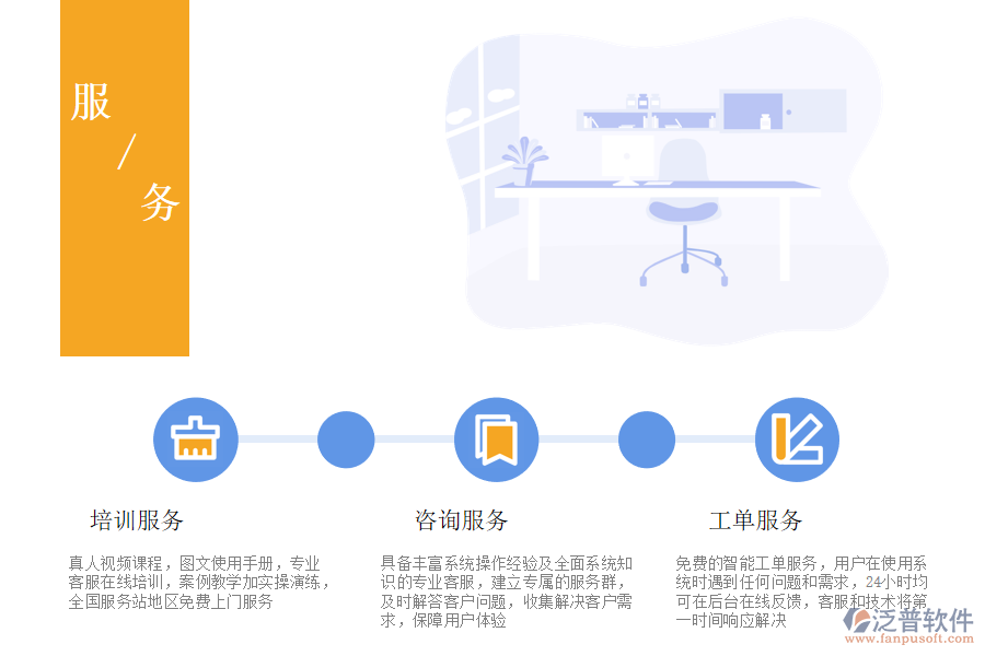 泛普軟件-服務(wù)優(yōu)勢(shì).png