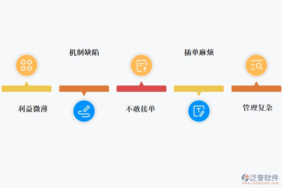 櫥柜<a href=http://www.52tianma.cn/fanpuerp/ target=_blank class=infotextkey>ERP管理系統(tǒng)</a>.jpg