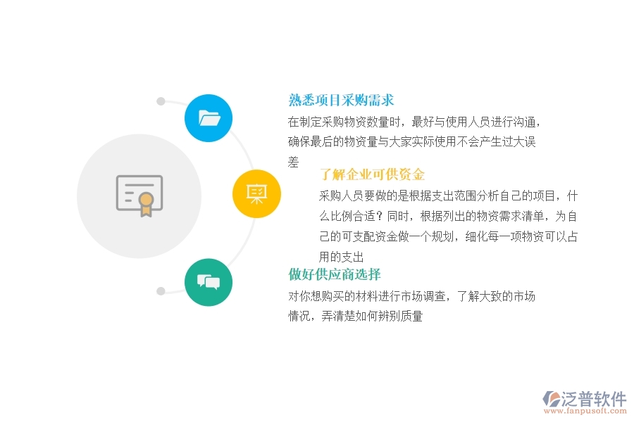 口碑好的項(xiàng)目管理系統(tǒng)采購.jpg