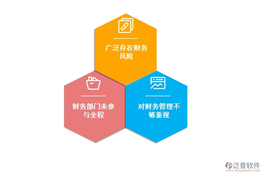 工程建設(shè)管理中的財(cái)務(wù)管理軟件.jpg