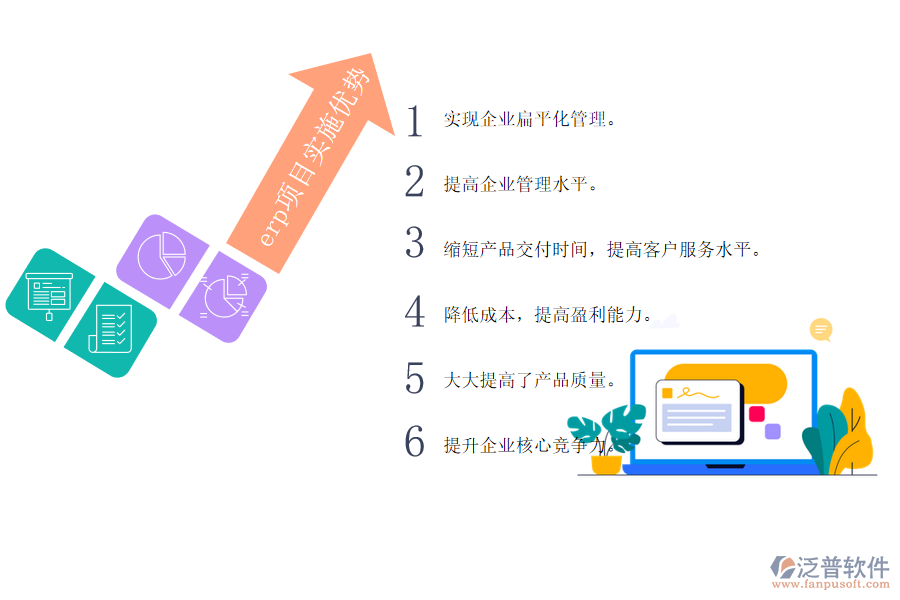 erp項(xiàng)目實(shí)施系統(tǒng)的優(yōu)勢.png