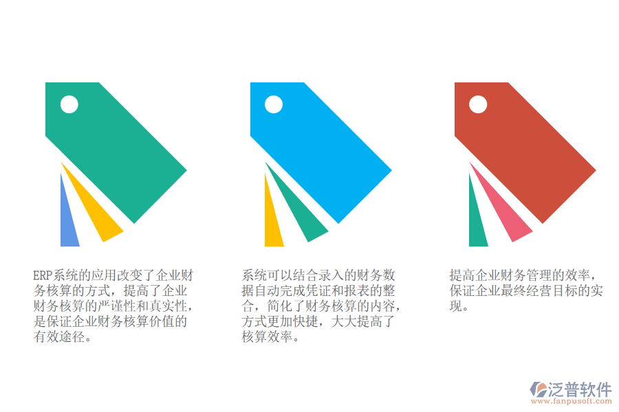 ERP系統(tǒng)在企業(yè)財(cái)務(wù)會(huì)計(jì)中的重要性.png