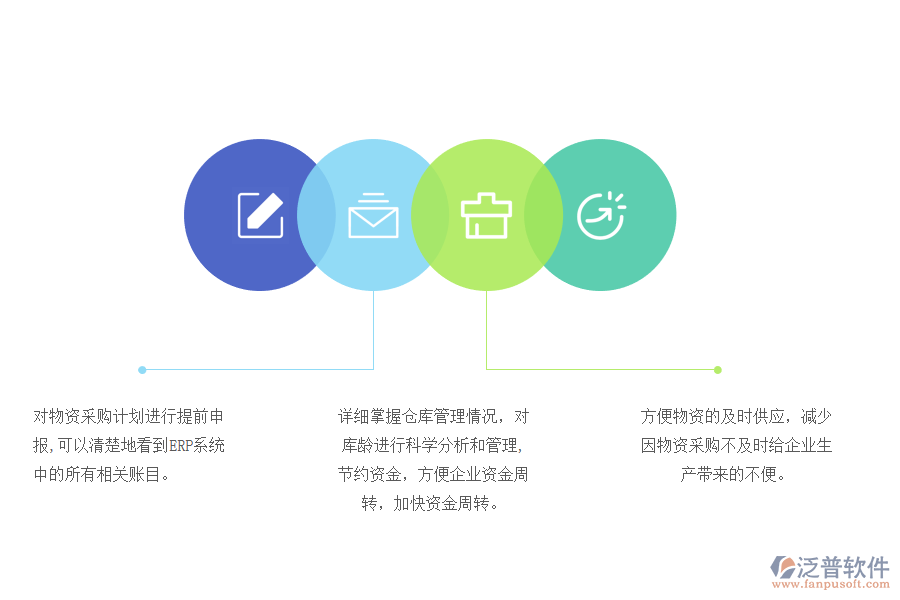 ERP系統(tǒng)對(duì)企業(yè)采購(gòu)和庫(kù)存管理的重要性.png
