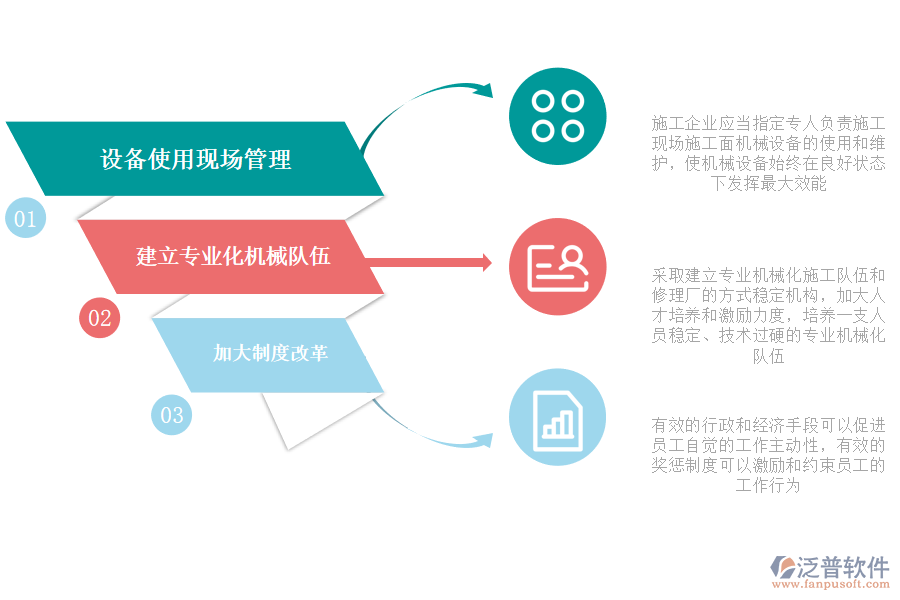 工程設備機械管理軟件哪個最好.png