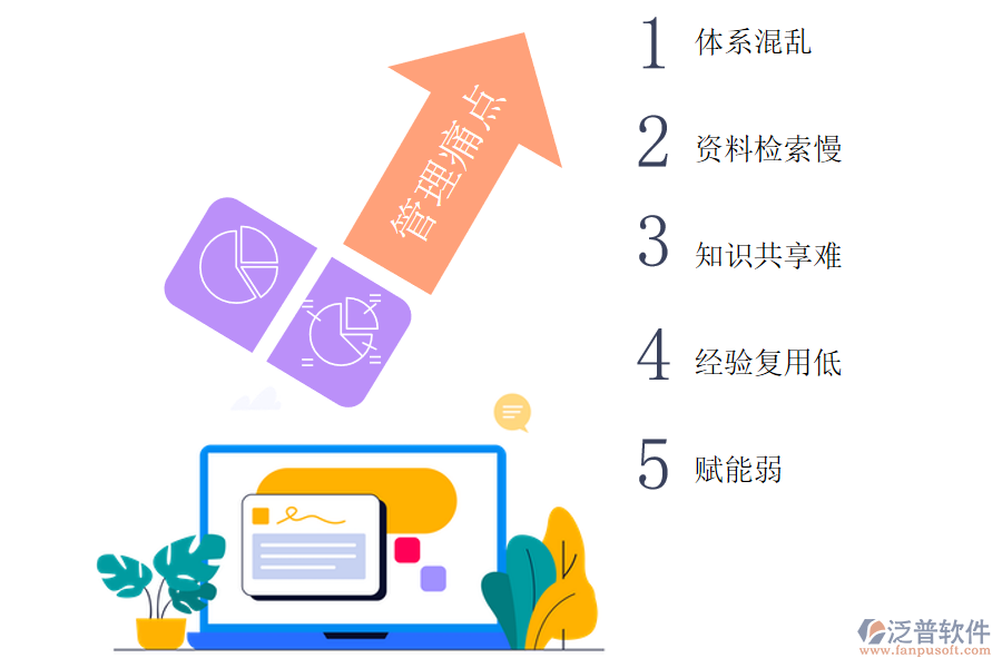 皮革行業(yè)的管理痛點(diǎn).png