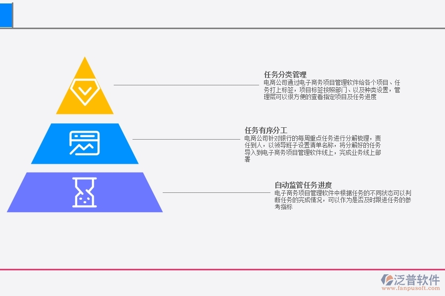 電子商務(wù)項目管理軟件的功能有哪些.jpg