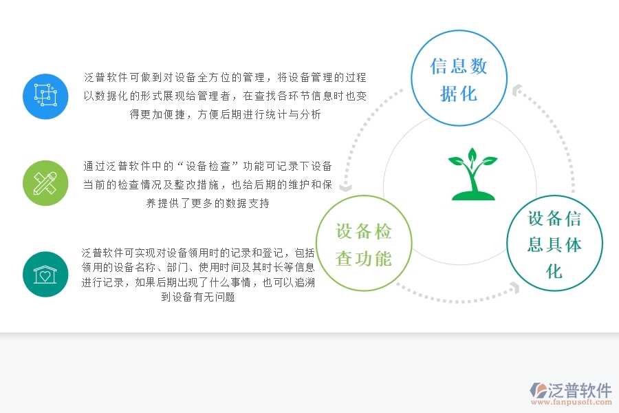 項目 設備管理系統(tǒng)排名.jpg