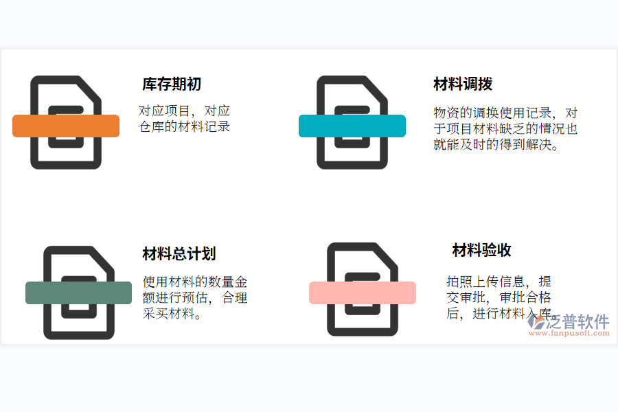 材料權限.png