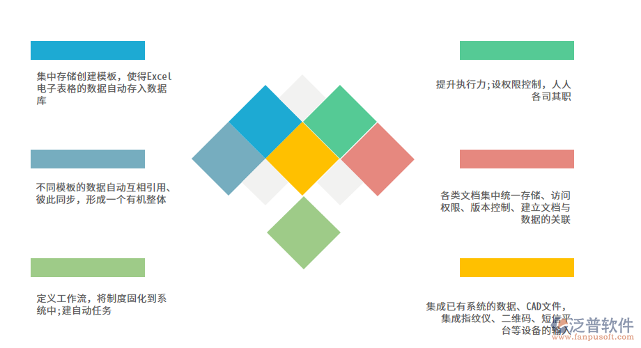 紡織服裝業(yè)OA辦公系統的優(yōu)勢.png