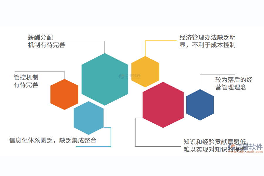 行業(yè)特點.png