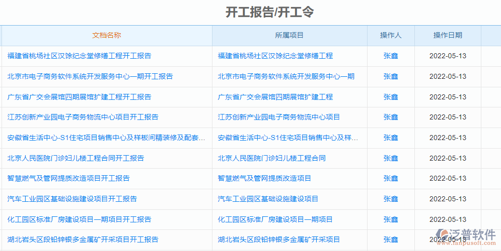 開工報(bào)告.png