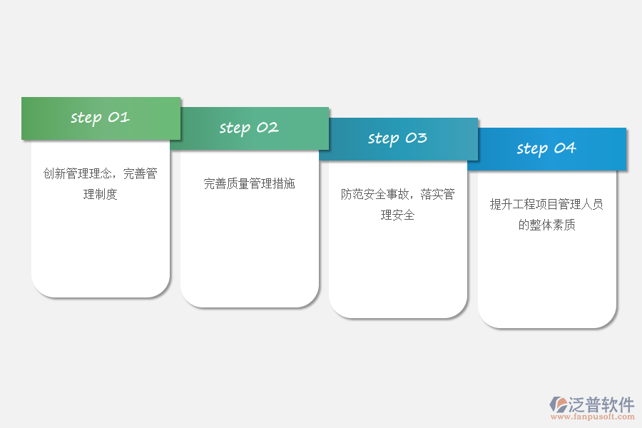 工程建設管理在電力工程建設的應用對策.png
