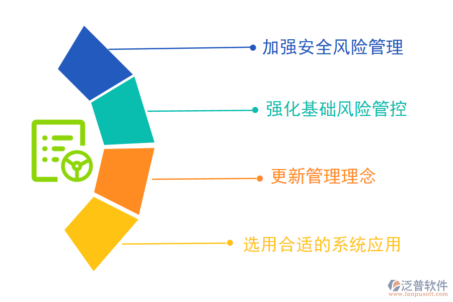 如何管理長(zhǎng)輸管道工程質(zhì)量信息？.png