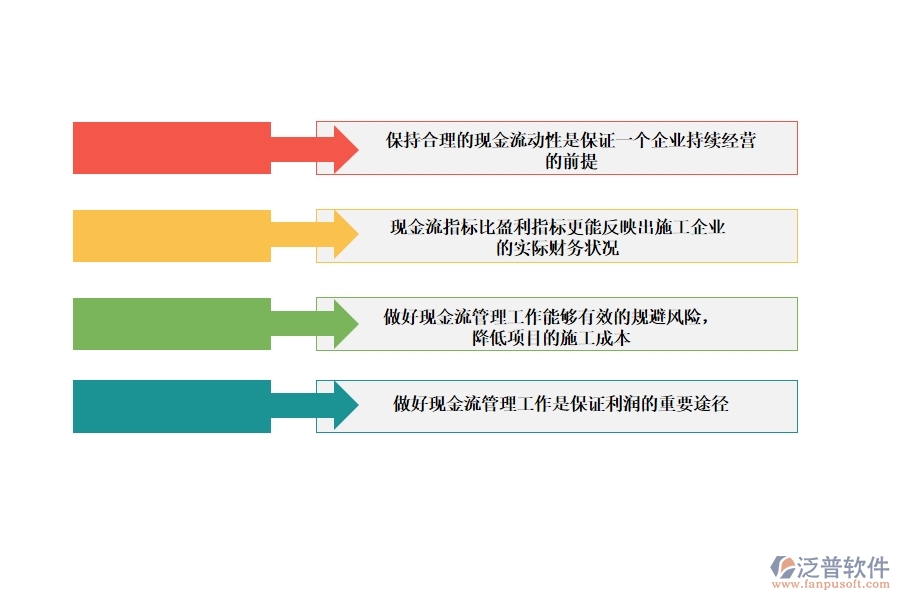 項(xiàng)目管理軟件現(xiàn)金流管理應(yīng)對(duì)策略.jpg