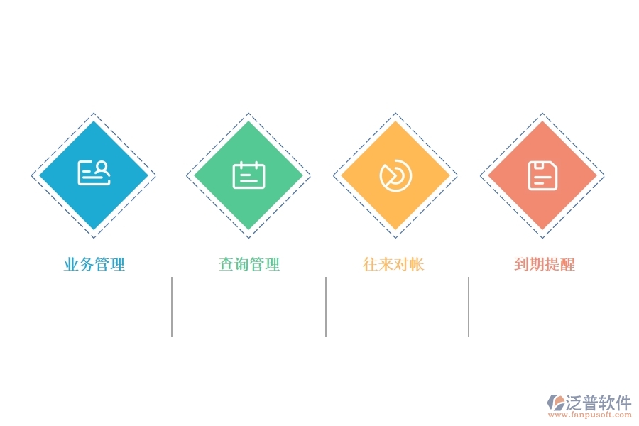 項目 管理軟件如何應對應付管理的問題.jpg