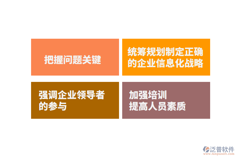 施工企業(yè)工程項目管理信息化存在哪些問題.png