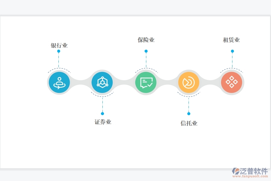 <a href=http://www.52tianma.cn/crm/ target=_blank class=infotextkey>CRM</a>系統(tǒng)對金融行業(yè)有哪些好的功能.jpg
