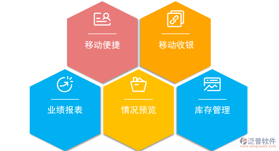 服裝企業(yè)進(jìn)銷存管理軟件移動便捷.png