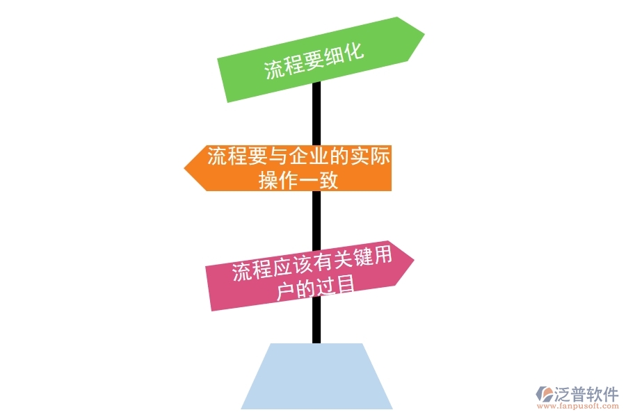 好用的<a href=http://www.52tianma.cn/crm/ target=_blank class=infotextkey>CRM系統(tǒng)</a>是怎樣的.jpg