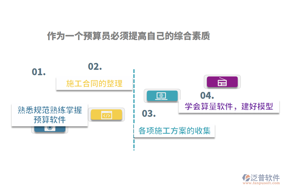 工程項目預(yù)算管理.png