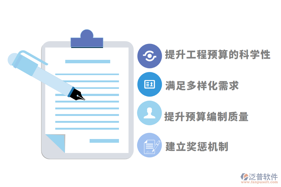 工程項目預(yù)算管理.png