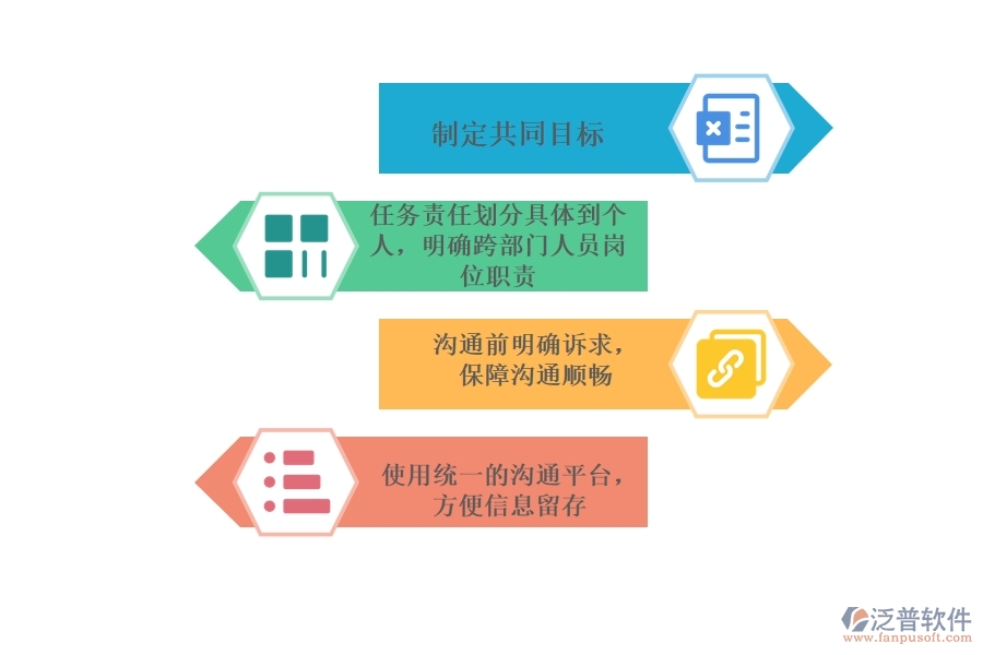 項目管理中如何做好跨部門協(xié)作.jpg