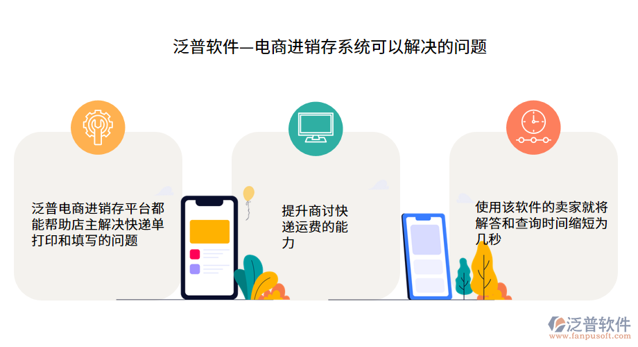 泛普軟件—電商進(jìn)銷(xiāo)存系統(tǒng)可以解決的問(wèn)題.png