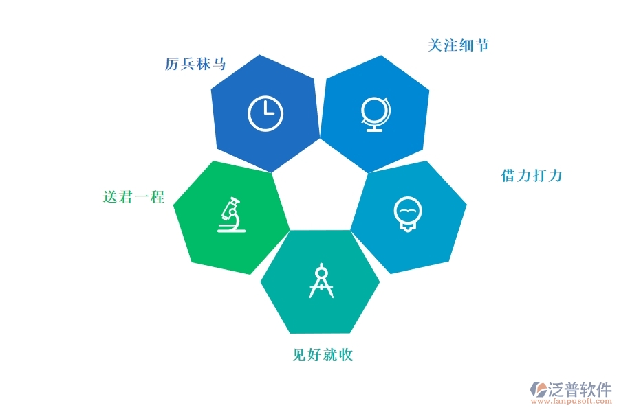<a href=http://www.52tianma.cn/crm/ target=_blank class=infotextkey>CRM</a>系統(tǒng)有哪些功能能幫助銷售員獲得成功.jpg