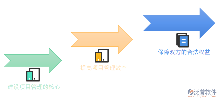 建設工程合同.png