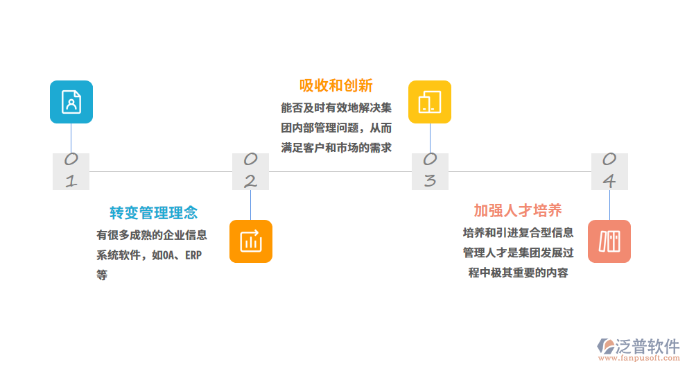 集團2.png