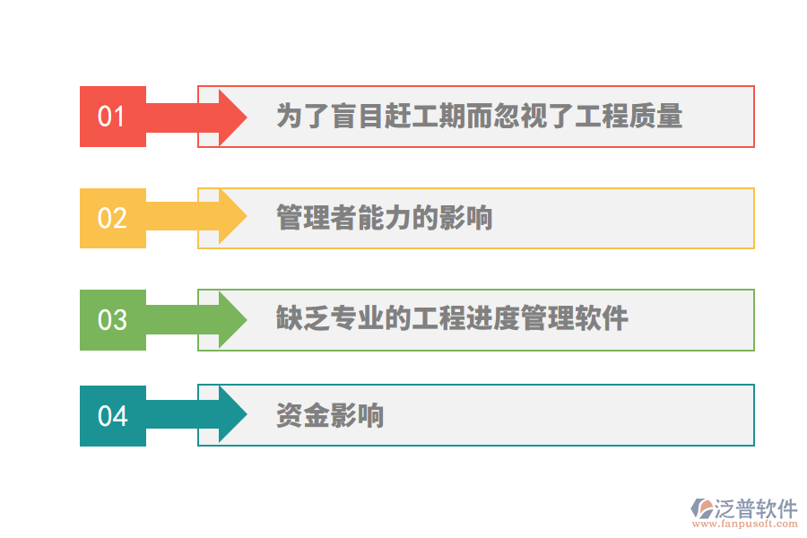 針對影響建筑施工進度管理的因素如何處理？.png