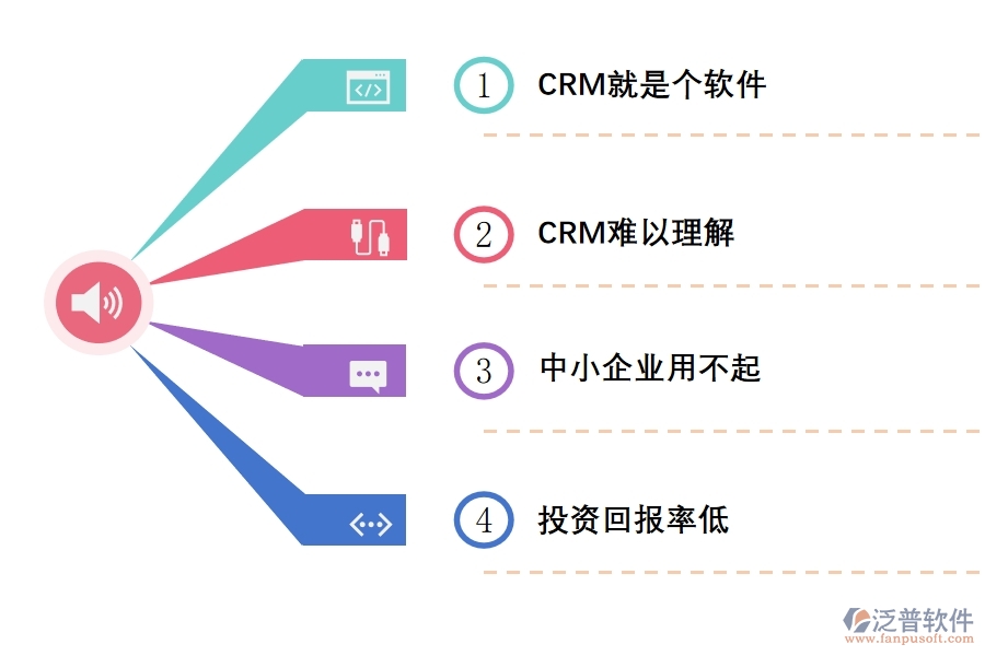 企業(yè)使用<a href=http://www.52tianma.cn/crm/ target=_blank class=infotextkey>CRM系統(tǒng)</a>達(dá)不到預(yù)期效果的原因.jpg