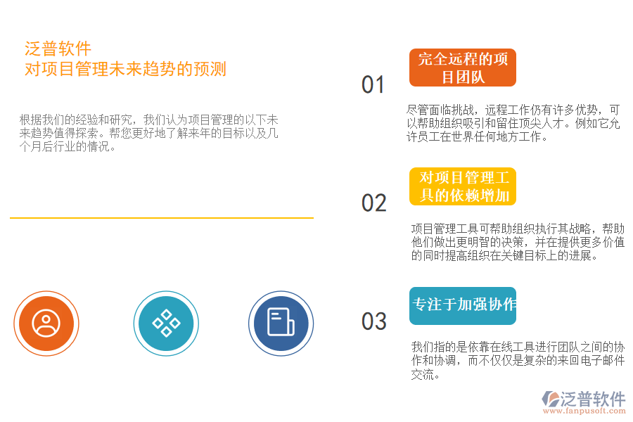 對(duì)項(xiàng)目管理未來(lái)趨勢(shì)的預(yù)測(cè).png