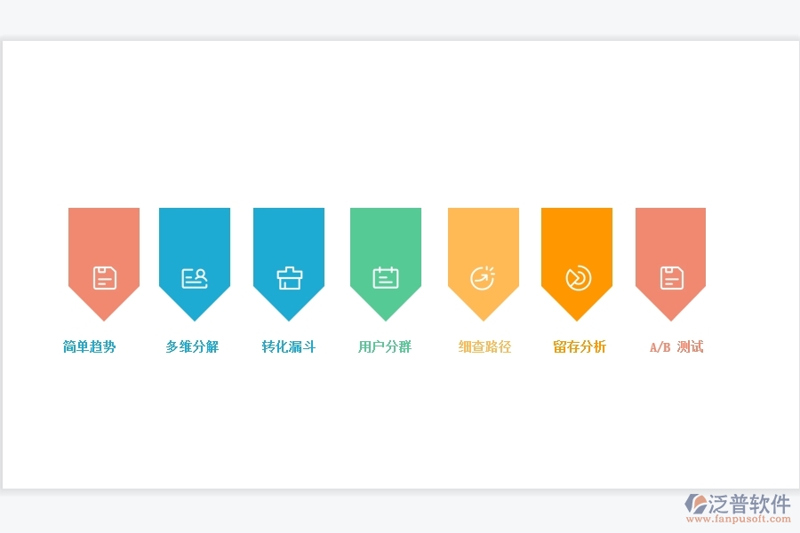 <a href=http://www.52tianma.cn/crm/ target=_blank class=infotextkey>CRM</a>數(shù)據(jù)分析方法有哪些.jpg