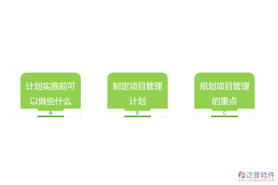 計劃項(xiàng)目管理png
