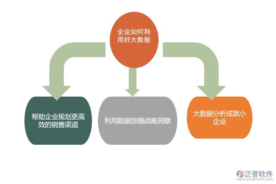 <a href=http://www.52tianma.cn/crm/ target=_blank class=infotextkey>CRM</a>png