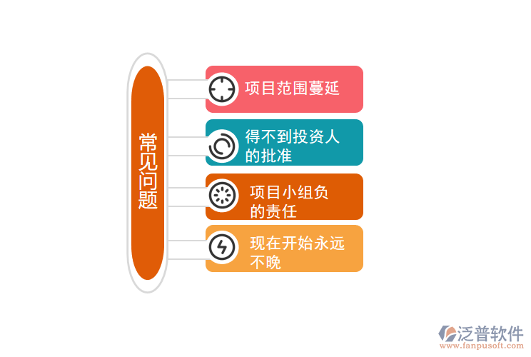 saas項目png
