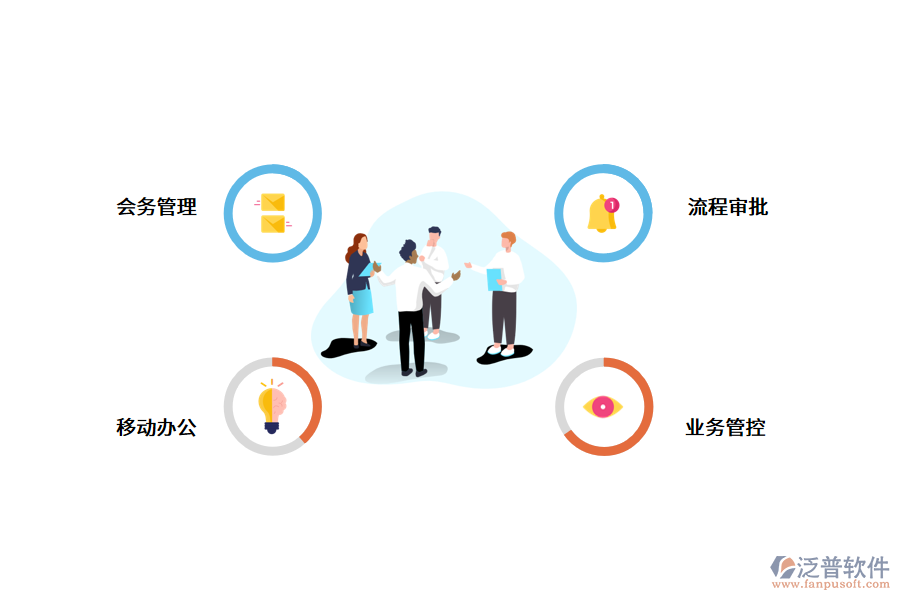 云OA系統(tǒng)應用價值.png