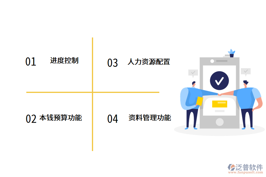 成本<a href=http://www.52tianma.cn/fanpupm/yusuan/ target=_blank class=infotextkey>預(yù)算管理</a>.png