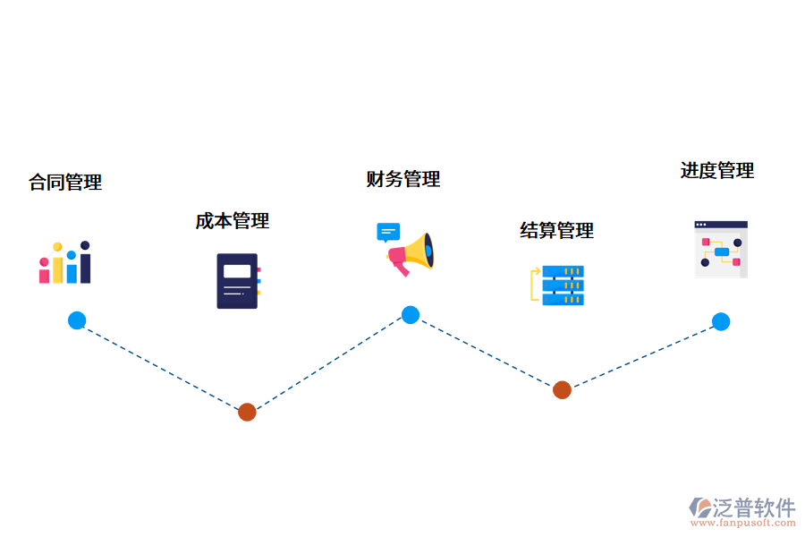 <a href=http://www.52tianma.cn/xm/ target=_blank class=infotextkey>項(xiàng)目管理軟件</a>.png