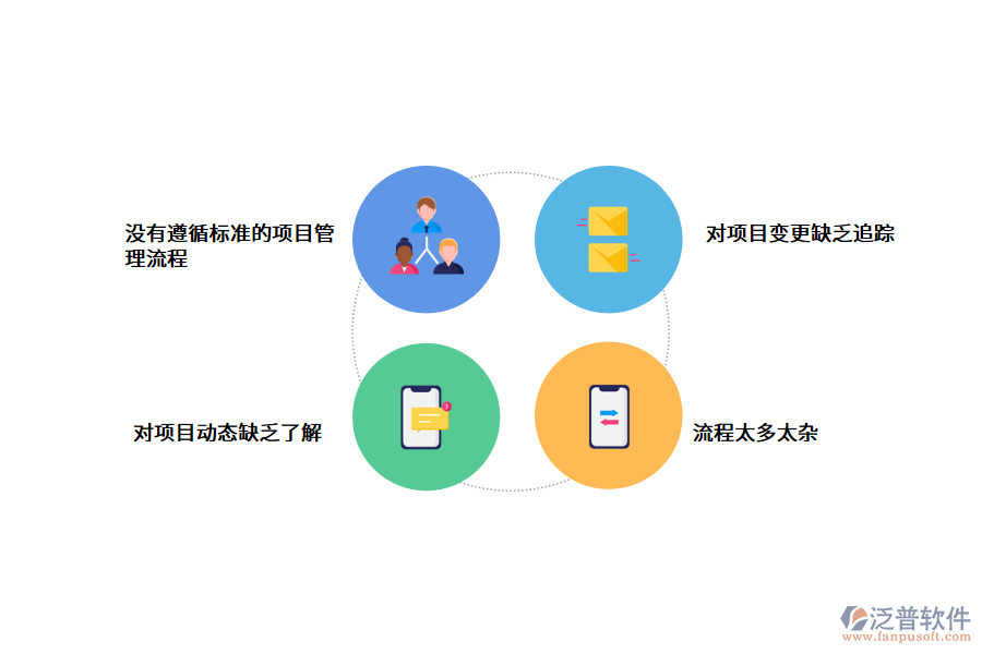 監(jiān)理<a href=http://www.52tianma.cn/xm/ target=_blank class=infotextkey>項(xiàng)目管理軟件</a>.png