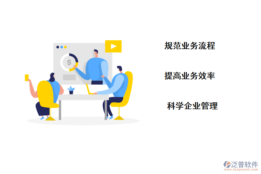 crm對(duì)企業(yè)管理的好處