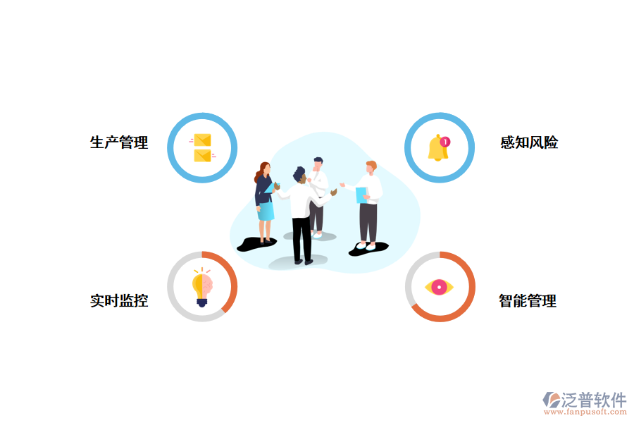 智慧管網的應用價值.png