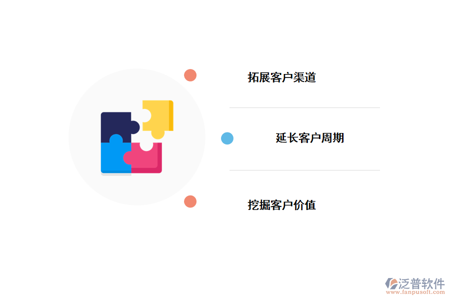 泛普<a href=http://www.52tianma.cn/crm/ target=_blank class=infotextkey>CRM</a>進行高效客戶管理