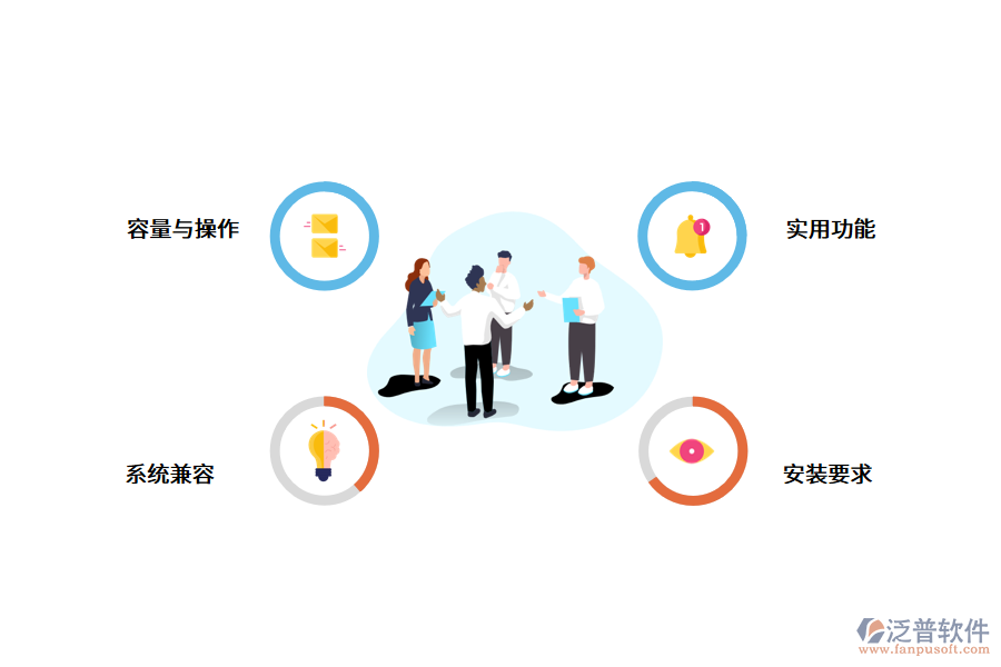企業(yè)如何選擇工程項目管理軟件？.png