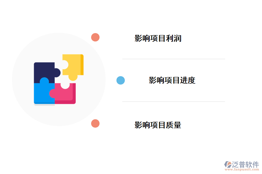 泛普軟件采購(gòu)管理帶來(lái)哪些影響