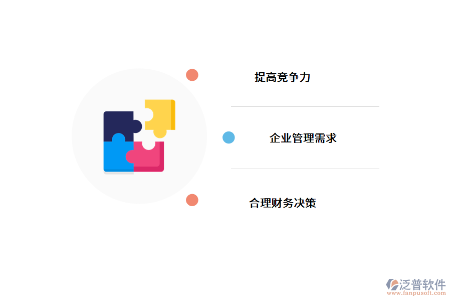 財務(wù)管理軟件市場前景.png