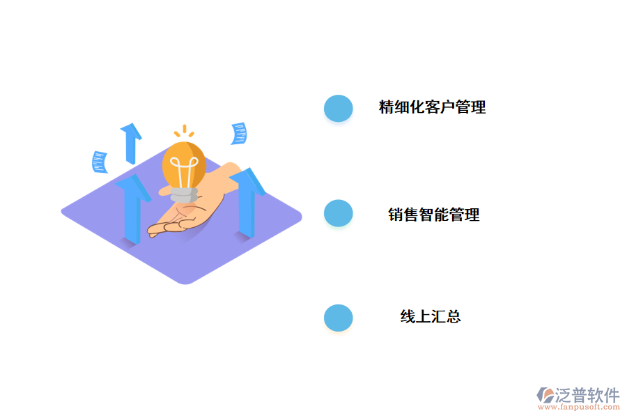 數(shù)字化時代使用<a href=http://www.52tianma.cn/crm/ target=_blank class=infotextkey>CRM</a>