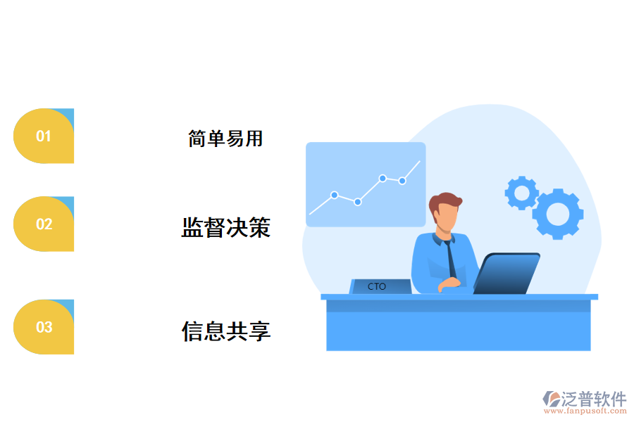 移動工程項(xiàng)目管理軟件