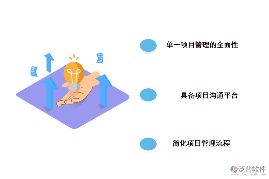 泛普軟件工程項(xiàng)目管理軟件的特點(diǎn)